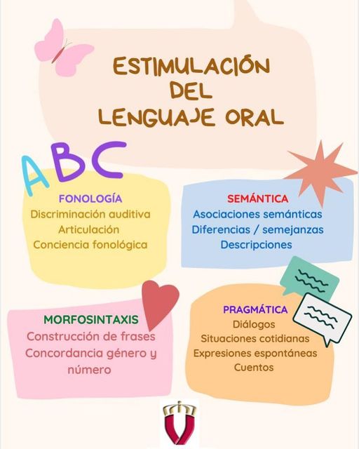 Programa de Estimulación del Lenguaje Oral para Infantil